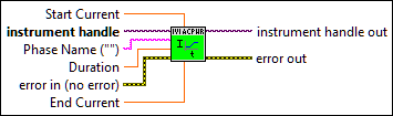 IviACPwr Ramp Current [CR]